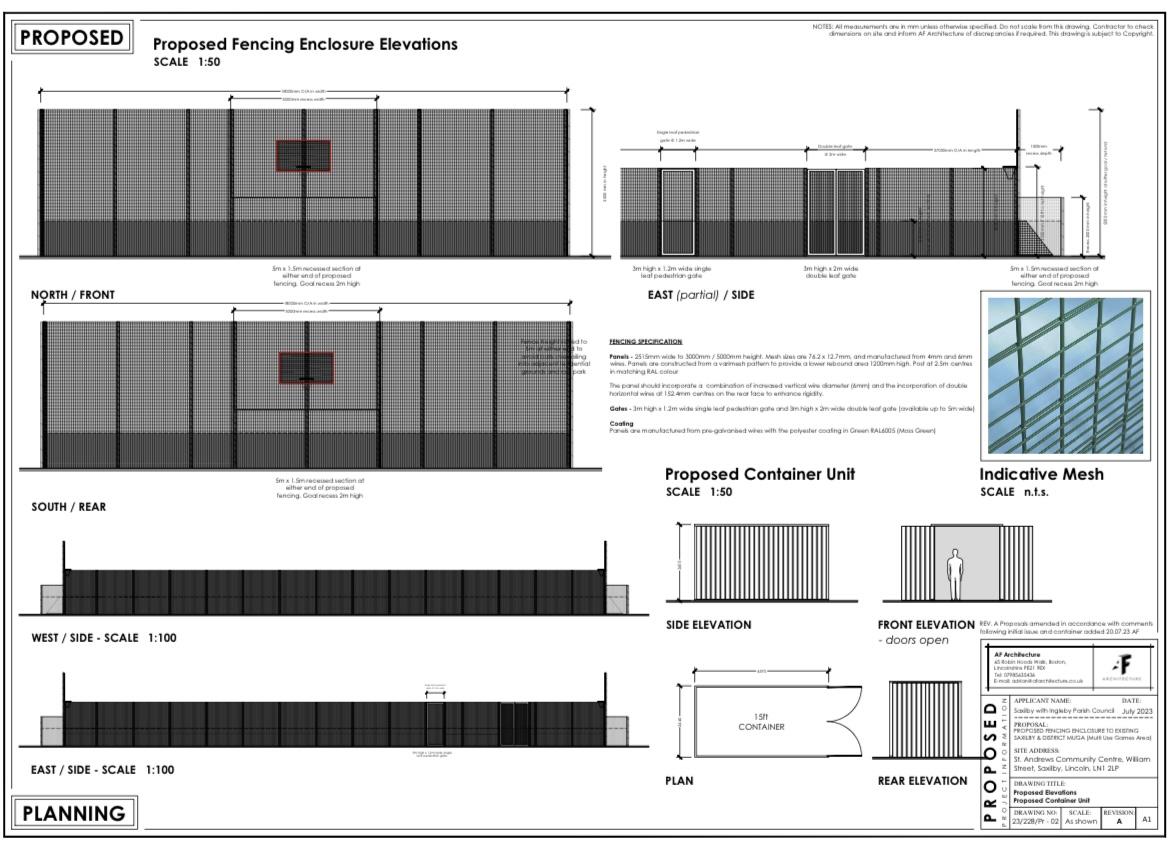 Fencing plans